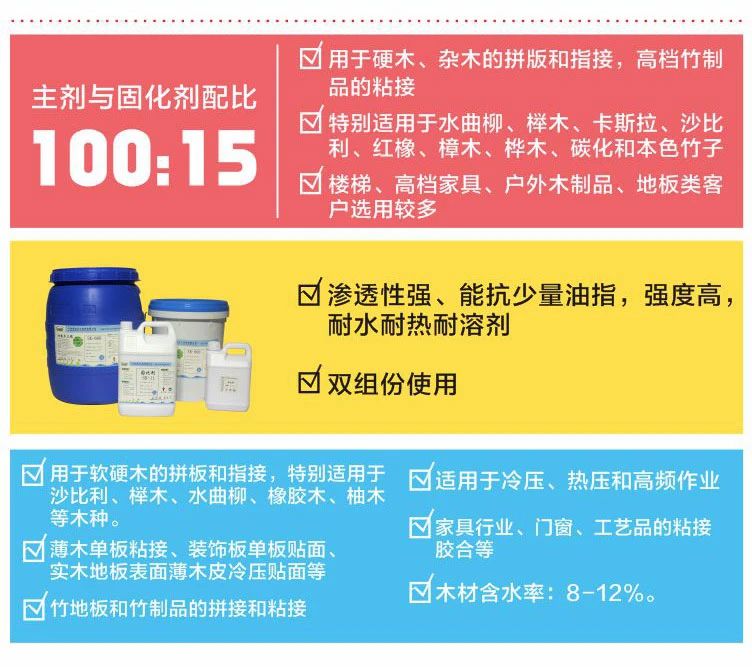 高性?xún)r(jià)比木工膠水
